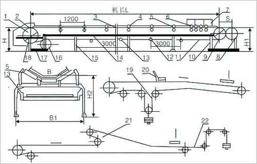 皮帶輸送機外形尺寸