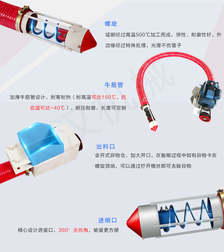 自吸式軟管吸沙機(jī)工作原理