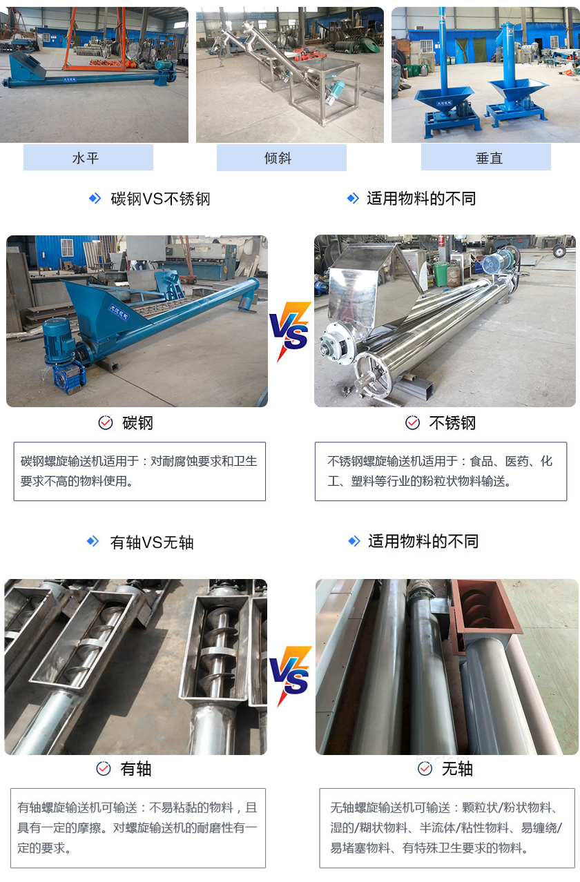 管式螺旋輸送機(jī)型號