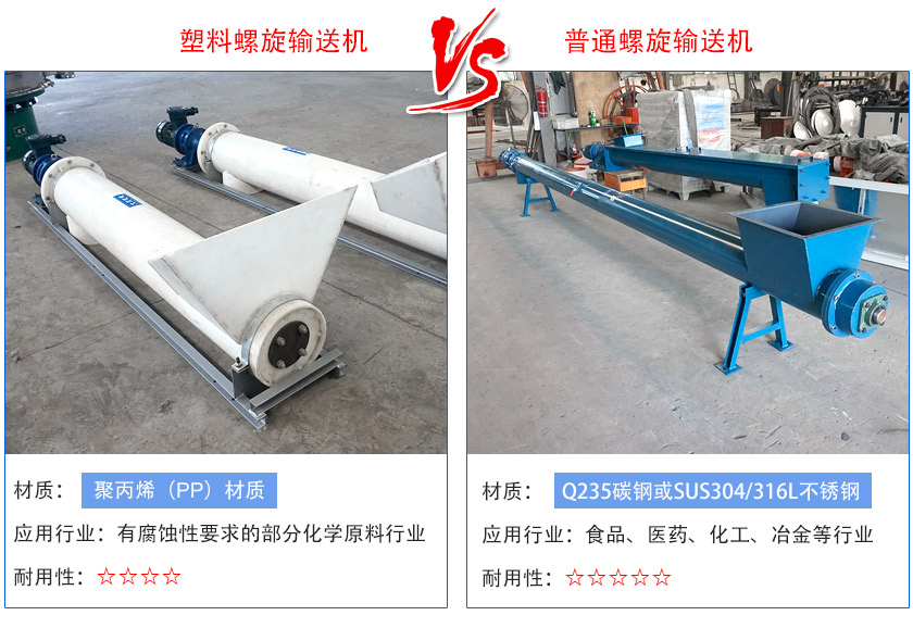 塑料螺旋輸送機與普通螺旋輸送機的區(qū)別