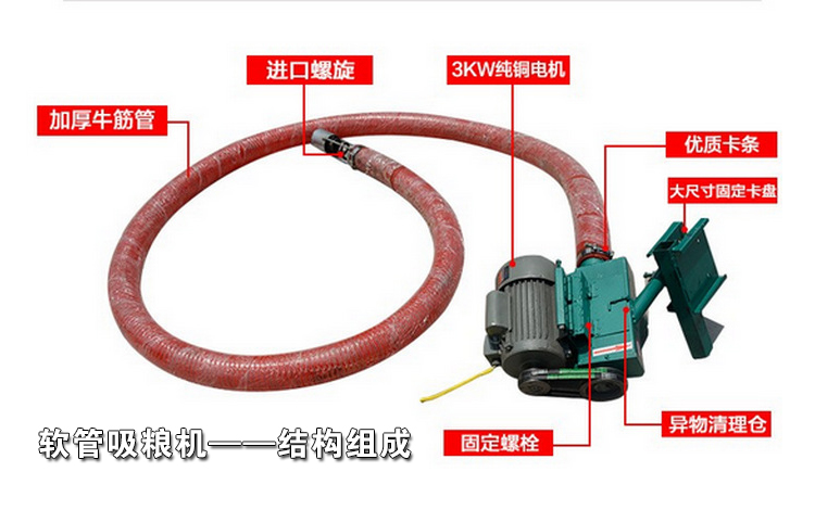 軟管吸糧機結構組成