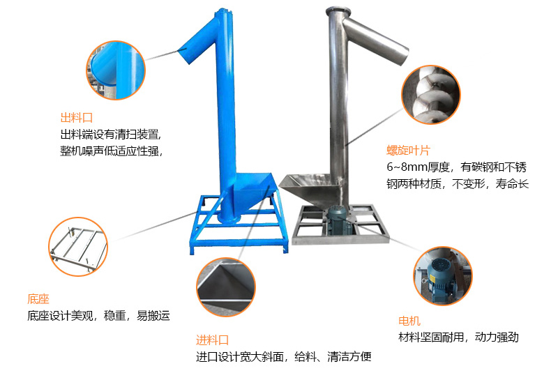 小型垂直螺旋輸送機(jī)細(xì)節(jié)