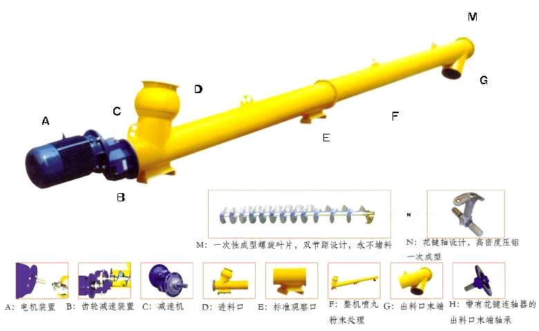 水泥螺旋輸送機(jī)結(jié)構(gòu)組成